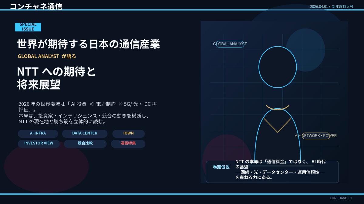 コンチャネ通信 表紙